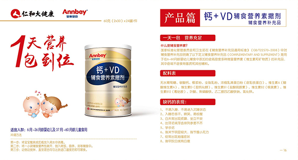 安親安貝鈣+維生素D3營(yíng)養(yǎng)包2.jpg