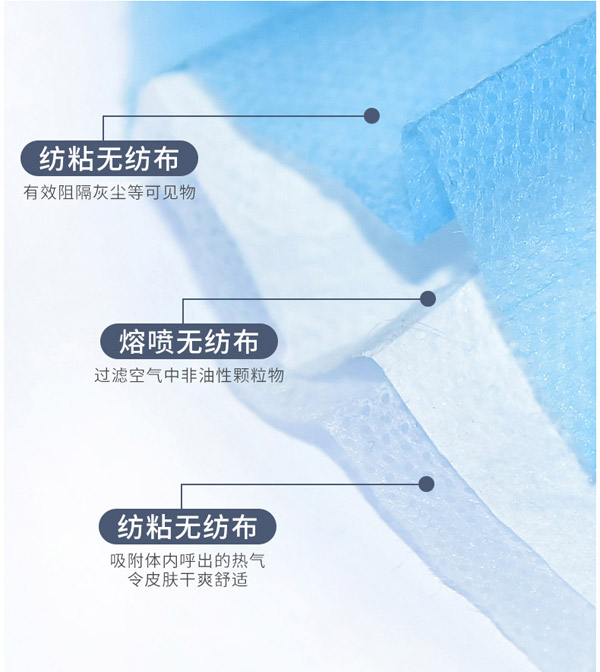 愛(ài)呵護(hù)一次性防護(hù)口罩兒童款2.jpg