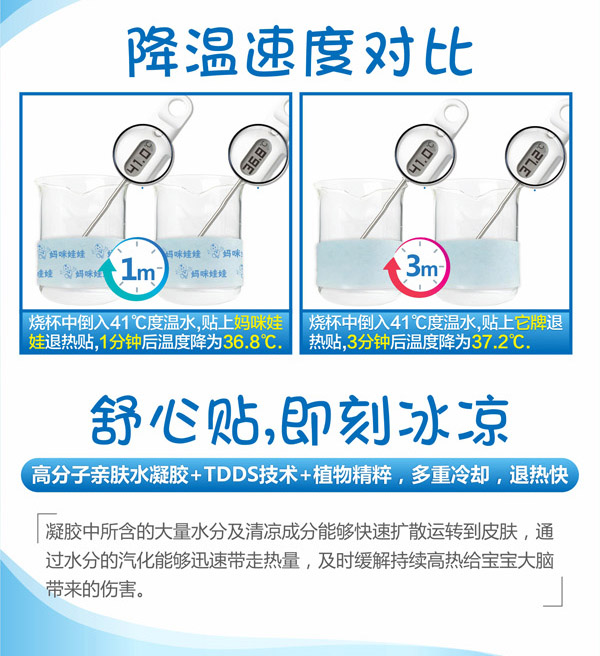 媽咪娃娃醫(yī)用退熱貼(護(hù)腦性-男寶寶專用)_04.jpg
