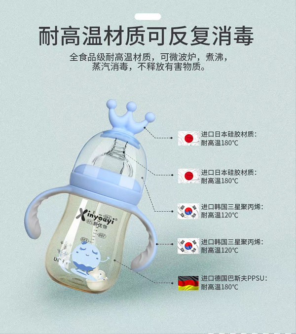 新優(yōu)怡皇冠PPSU奶瓶 藍(lán)色2.jpg