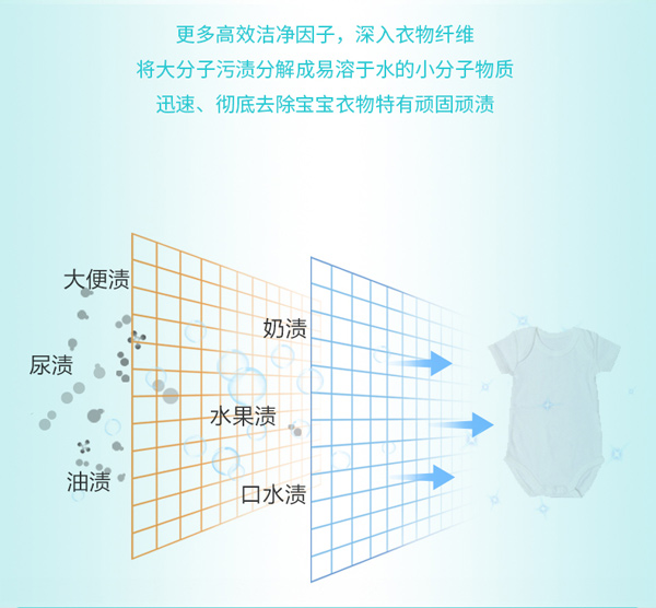 咔呢熊嬰兒草本皂液_09