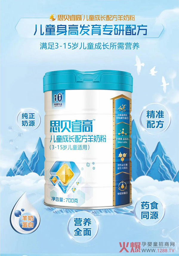 ��ͯ�̷��Ă�(g��)�ã�˼ؐ߃�ͯ���L(zh��ng)�䷽���̷�ֵ��һ�x