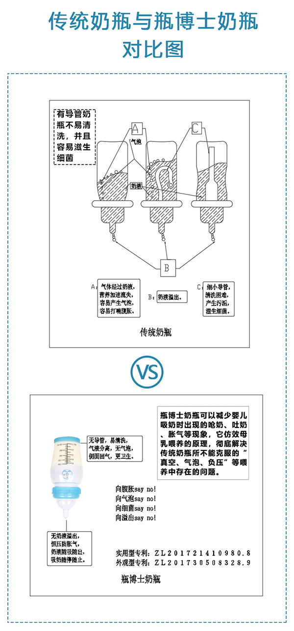瓶博士無(wú)導(dǎo)管PP寬口奶瓶270ml 藍(lán)色 (4).jpg