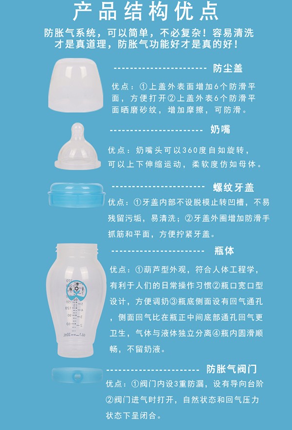 瓶博士無(wú)導(dǎo)管PP寬口奶瓶270ml 藍(lán)色 (7).jpg