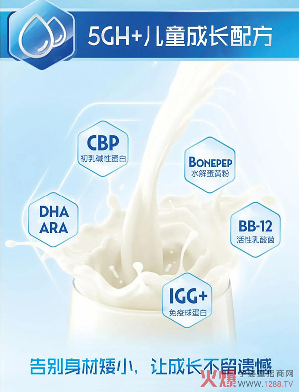 ��Ʒ�|(zh��)���ߏ�(f��)ُ(g��u)��˼ؐ߃�ͯ���L(zh��ng)�䷽���̷ۻ��������