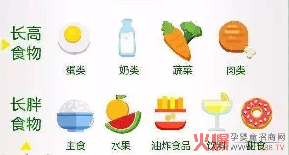 �߳����䃞(y��u)���أ�Ӱ푺������߰l(f��)����������ʲô�����L(zh��ng)�����^(gu��)��(l��i)~