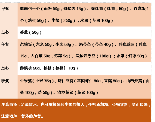 ��(zh��n)���ߡ����g�ЋD��α��C�I(y��ng)�B(y��ng)�z�����������H�ͳ��L(zh��ng)�Юa(ch��n)�D���̷ہ��æ