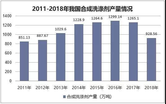 ���x�у����{�����B(t��i)������Ʒ�����ذ��װl(f��)��