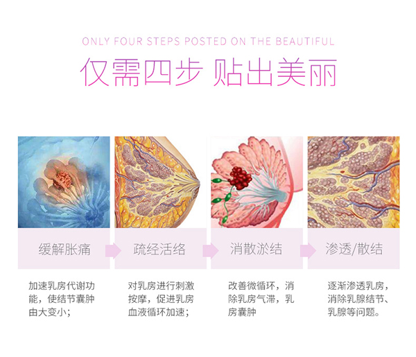 茹小艾乳安保健貼 (4).jpg