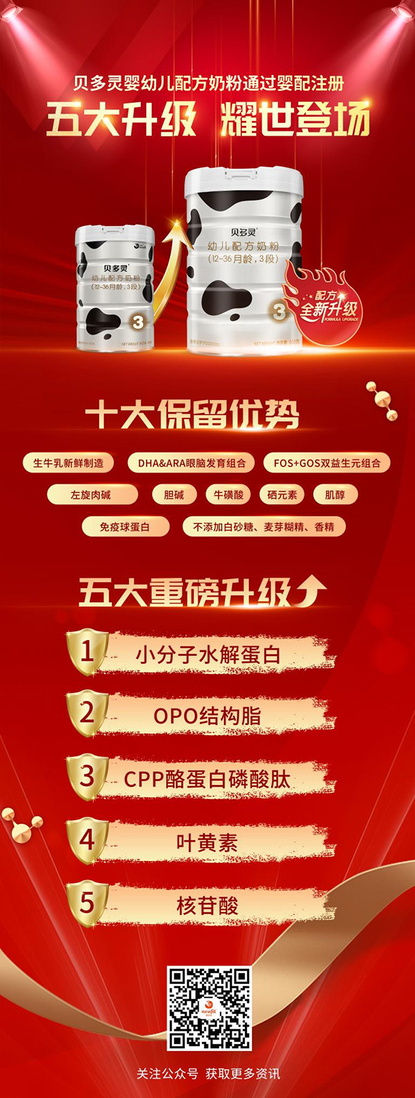 �~����ؐ���`�䷽ȫ������(j��)���߶�ˮ���䷽�_�����L(zh��ng)���m�ܴa