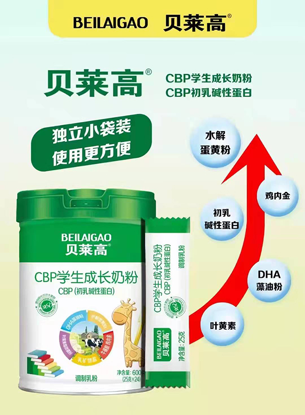 ؐ�R��CBP�W(xu��)�����L(zh��ng)�̷���ô������ʲô���c(di��n)��