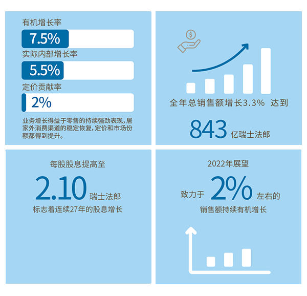 ȸ��2021ȫ��ؔ����t���냺�I�B(y��ng)Ʒ���m(x��)�»� ����.gif