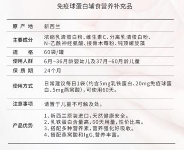 HomePro合普諾免疫球蛋白營養(yǎng)輔食補充品產(chǎn)品特色.jpg HomePro合普諾免疫球蛋白營養(yǎng)輔食補充品產(chǎn)品特色.jpg