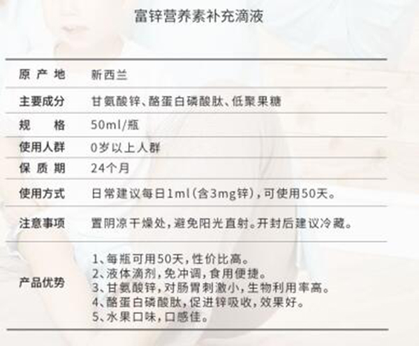 HomePro合普諾富鋅營養(yǎng)素補(bǔ)充滴液產(chǎn)品特色.jpg
