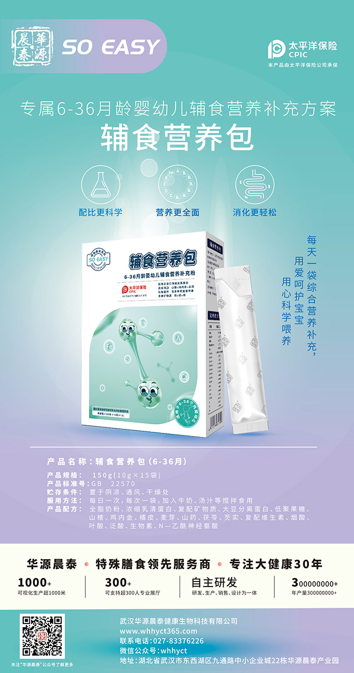 �аl(f��)���a(ch��n)�p��(y��u)�����AԴ��̩�oʳ�I�B(y��ng)�����ӹ��\������