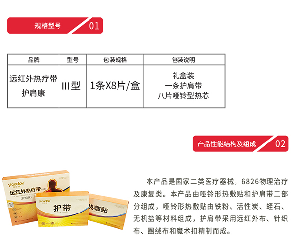 遠紅外熱療帶Ⅲ型護肩康 (2).jpg