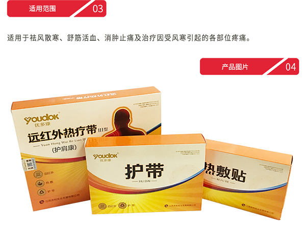 遠紅外熱療帶Ⅲ型護肩康 (3).jpg