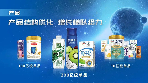 ����ͻ��ǧ�|���P(gu��n)��2021��?du��)I�� 1105.95�|���̷ۘI(y��)��(w��)���ٵ�һ3.jpg