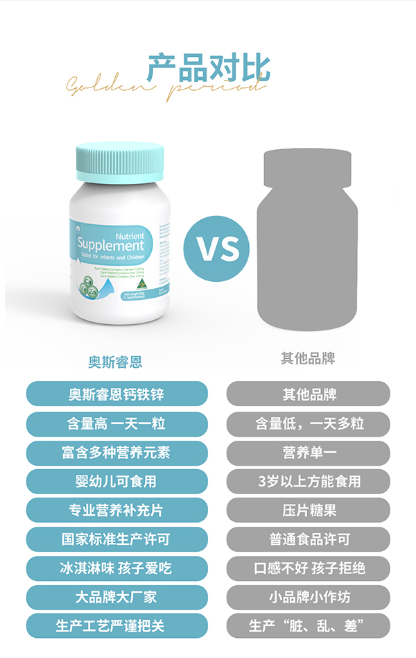 奧斯睿恩鈣鐵鋅復(fù)合營(yíng)養(yǎng)補(bǔ)充片詳情_(kāi)11.jpg