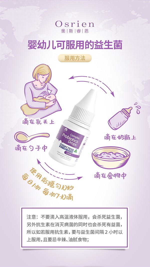 奧斯睿恩復(fù)合型益生菌滴劑小紫瓶詳情_10.jpg