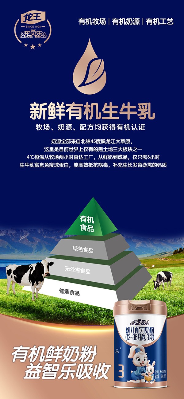 龍貝樂嬰幼兒配方奶粉 (2).jpg