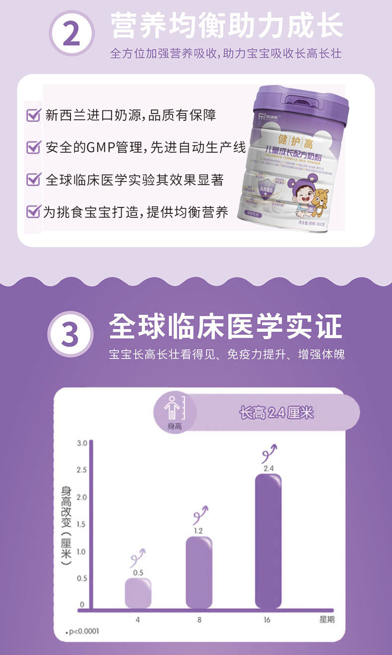 美納熊健護高兒童成長配方奶粉詳情_03.jpg