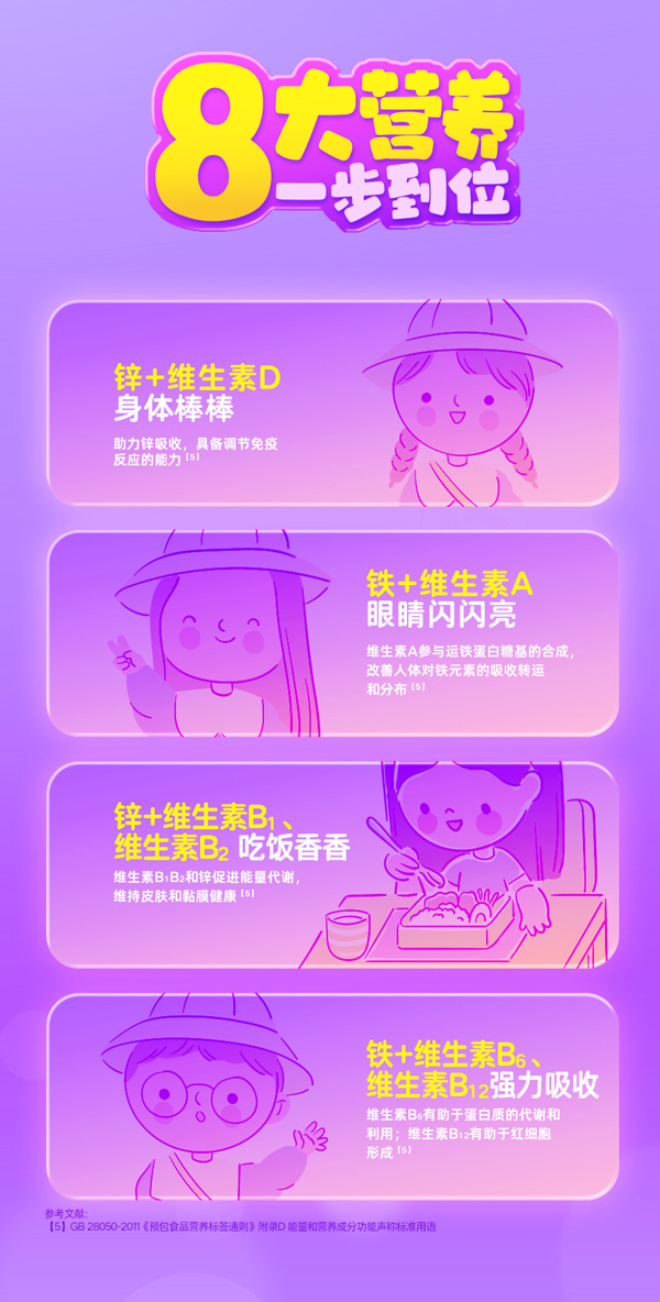 養(yǎng)貝舒鋅復合維生素撒劑_06.jpg