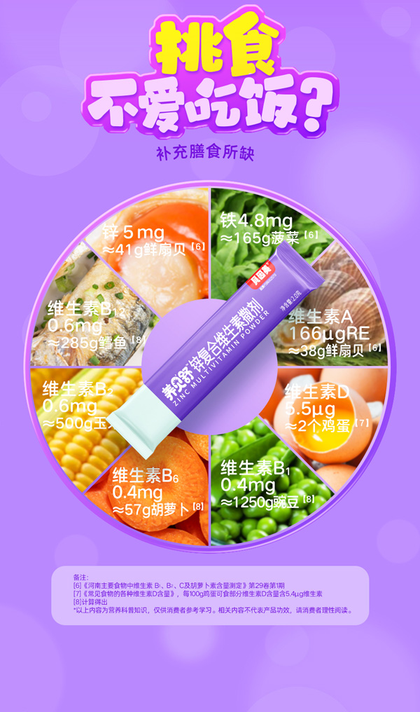 養(yǎng)貝舒鋅復合維生素撒劑_07.jpg
