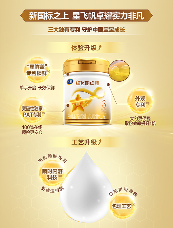 星飛帆卓耀幼兒配方奶粉詳情_07.png