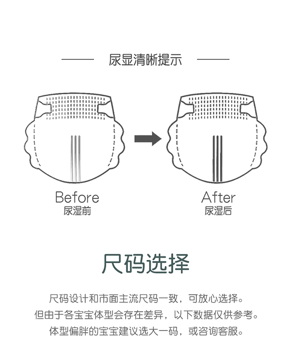麥卡米卡慕斯紙尿褲產(chǎn)品介紹 (17).jpg