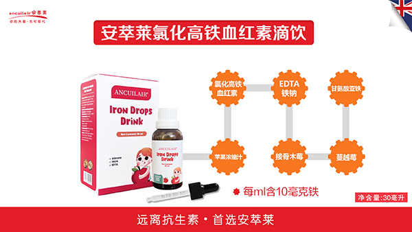 安萃萊氯化高鐵血紅素滴飲賣點(diǎn).jpg