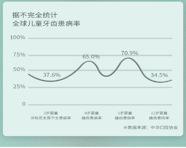 益牙樂(lè)U型牙刷 白色 (3).jpg