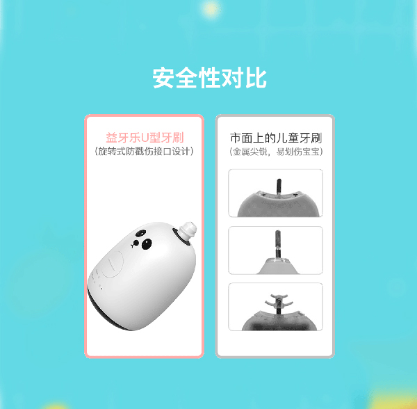 益牙樂U型牙刷 粉色 (10).jpg