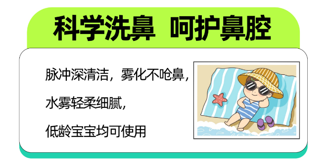 科學洗鼻呵護鼻腔.jpg 科學洗鼻呵護鼻腔.jpg