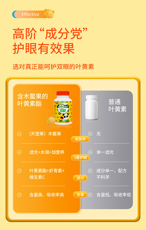 圣諾熊葉黃素酯壓片糖果詳情圖 (4).jpg
