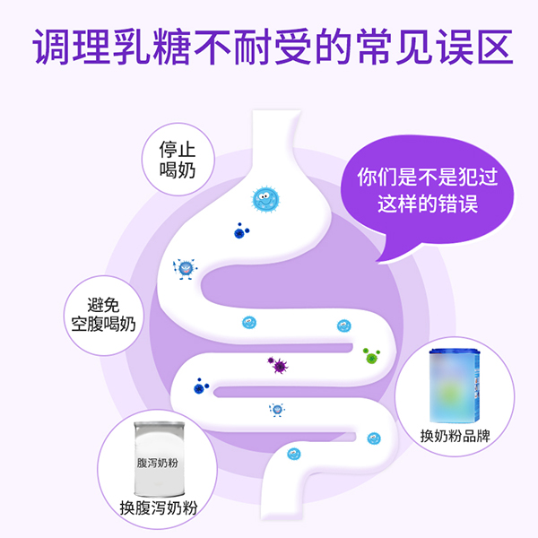 必慧龍復(fù)配乳化劑乳糖酶主圖3.jpg