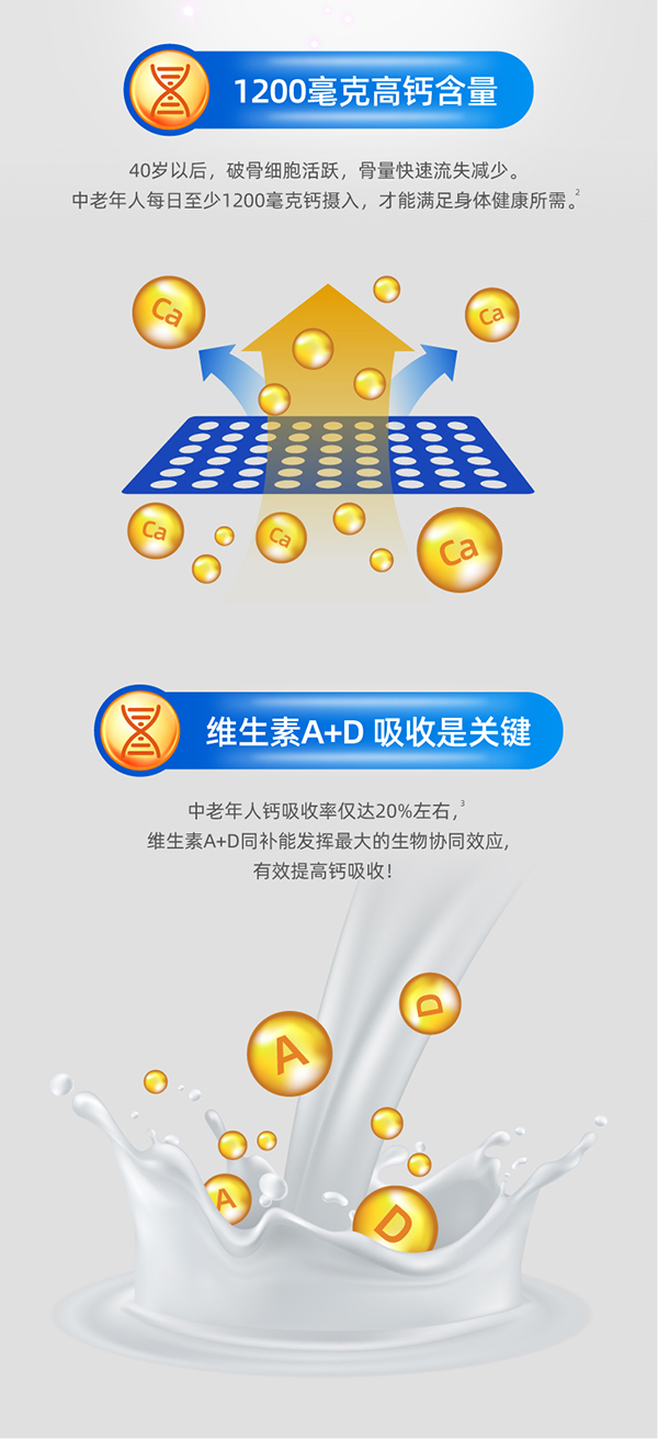 鶴之家中老年高鈣多維營養(yǎng)羊奶粉詳情 (6).jpg