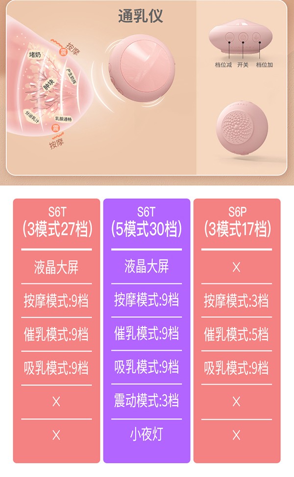 孕貝S6T吸奶器詳情3.jpg