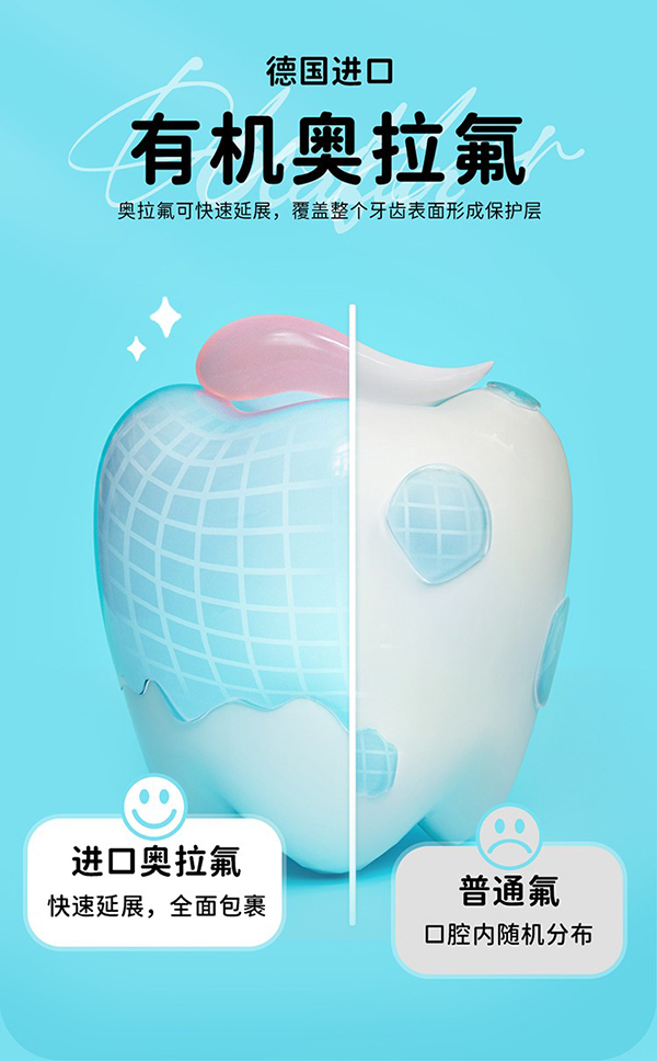 洋精靈奧拉氟兒童防蛀牙膏詳情 (3).jpg