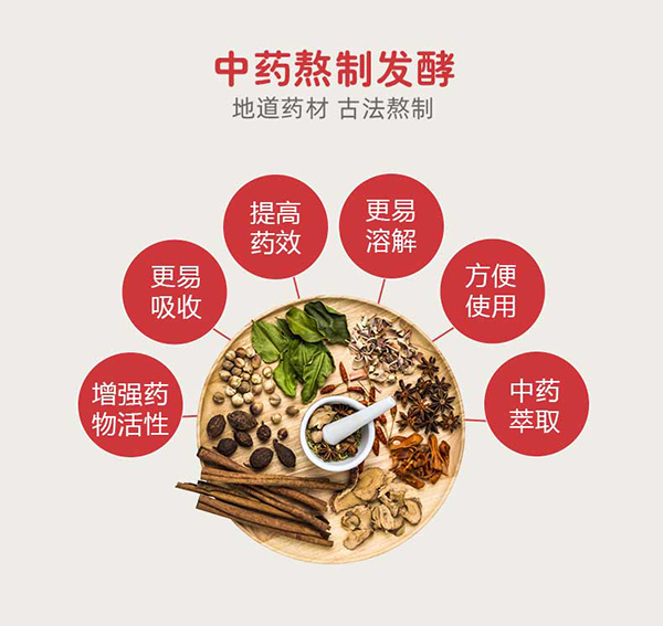 漢術經(jīng)方風熱咳喘保健貼詳情圖5.jpg