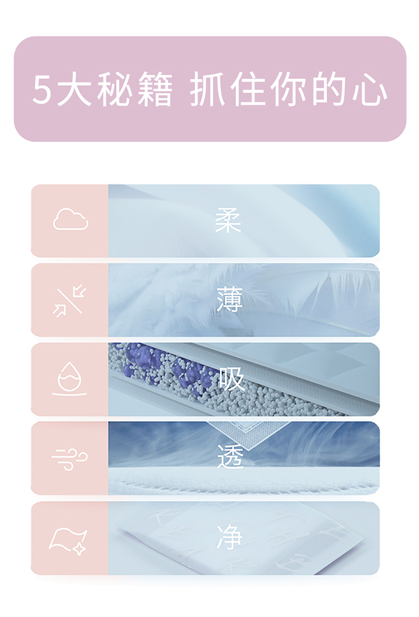 沐舒沐光棉衛(wèi)生巾 加長夜用_08.jpg