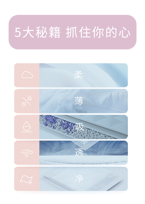 沐舒沐光棉衛(wèi)生巾護(hù)墊_08.jpg