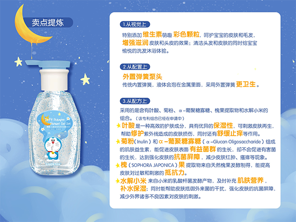 添樂(lè)兒童柔潤(rùn)洗發(fā)沐浴露.png 添樂(lè)兒童柔潤(rùn)洗發(fā)沐浴露.png