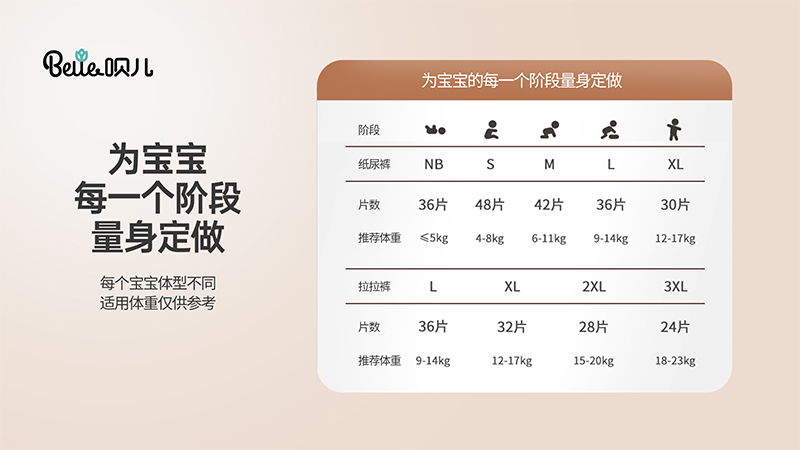 唄兒系列紙尿褲 (18).jpg