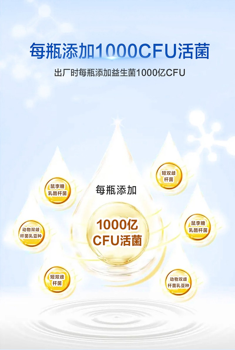 Gjtbaby益生菌滴劑(藍(lán)色)詳情頁(yè)_04.jpg
