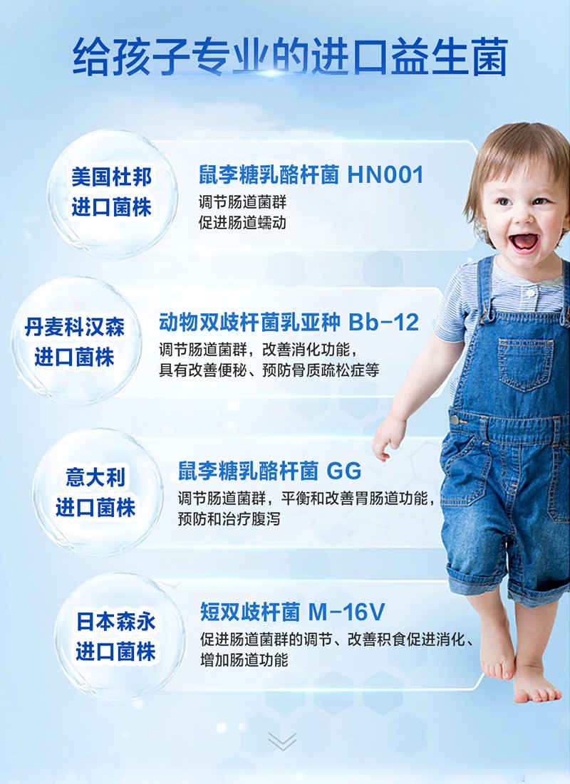 Gjtbaby益生菌滴劑(藍(lán)色)詳情頁(yè)_02.jpg