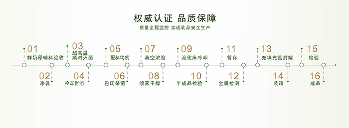 羚滋貝特咪克配方羊奶粉產品優(yōu)勢 (3).jpg