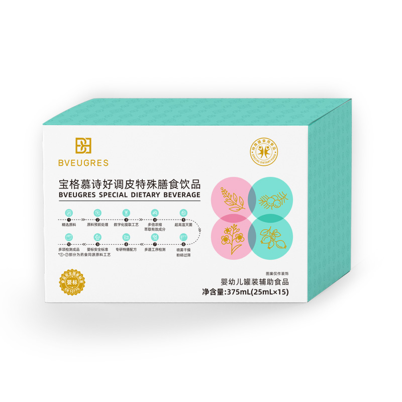 ��ռ��ͯ�I�B(y��ng)�{(l��n)��������ĽԊ���{(di��o)Ƥ������ʳ�Ʒ�������A�Ј�