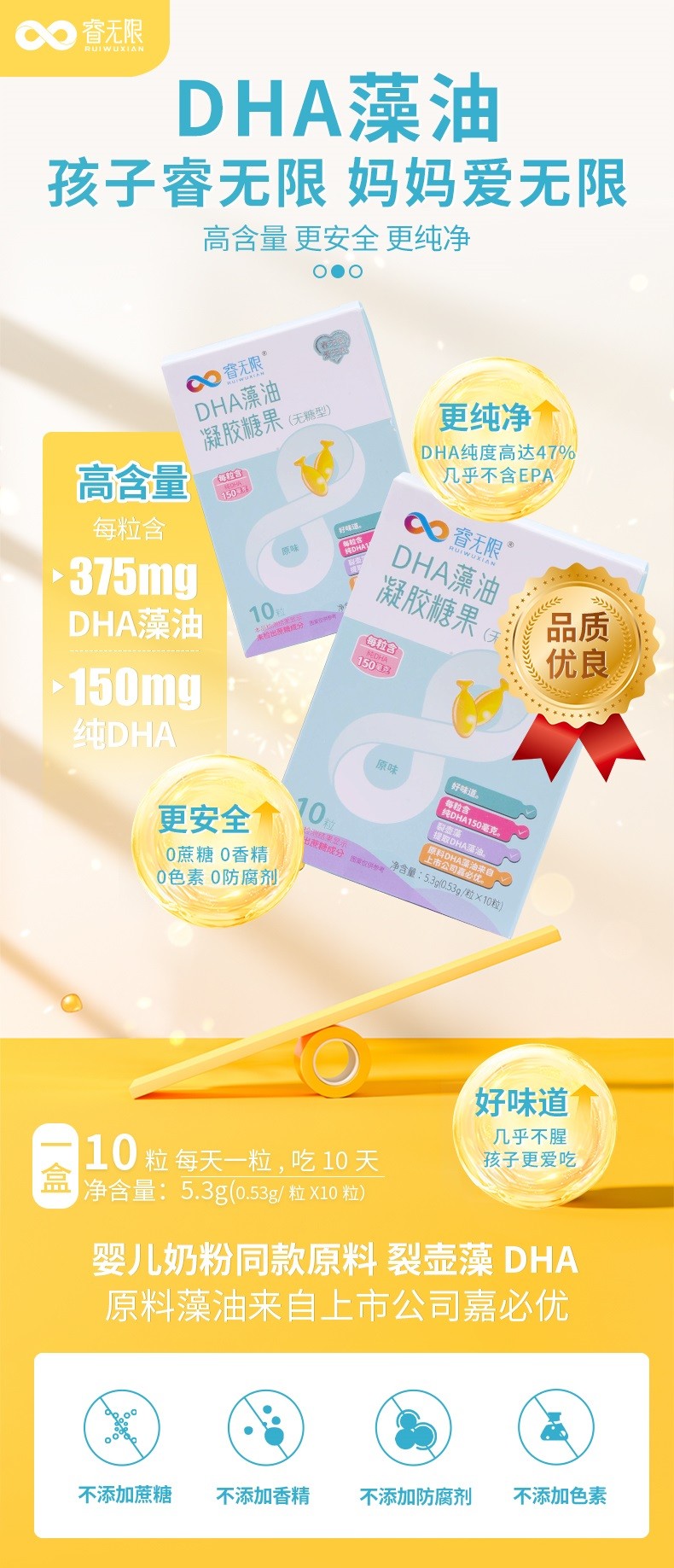  o����ǰ�DHA�������z�ǹ�10��