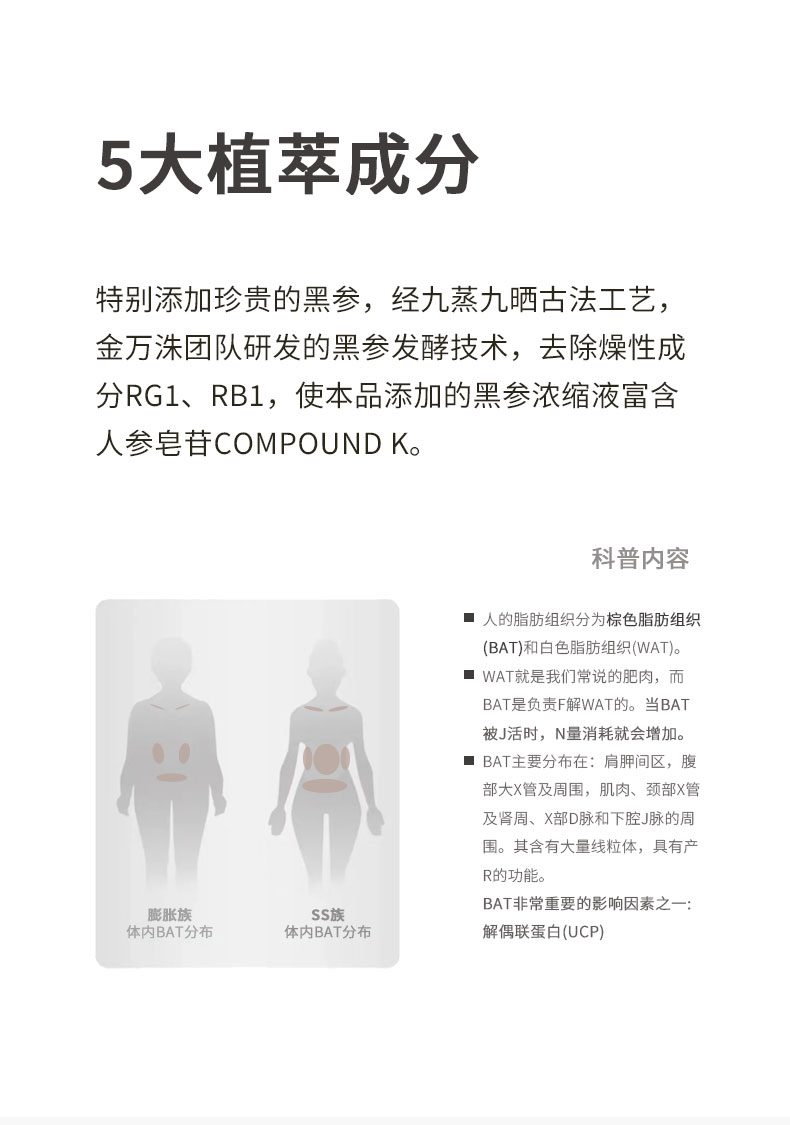 師任堂生酮元料黑咖詳情 (5).jpg